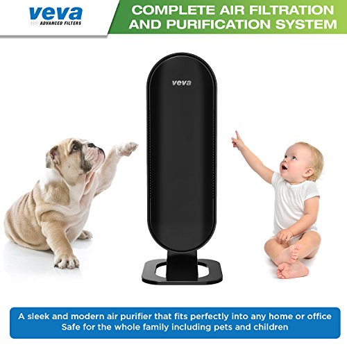 The Best Air Purifier For Smoke VEVA 8000 Elite True HEPA Activated Carbon Filters